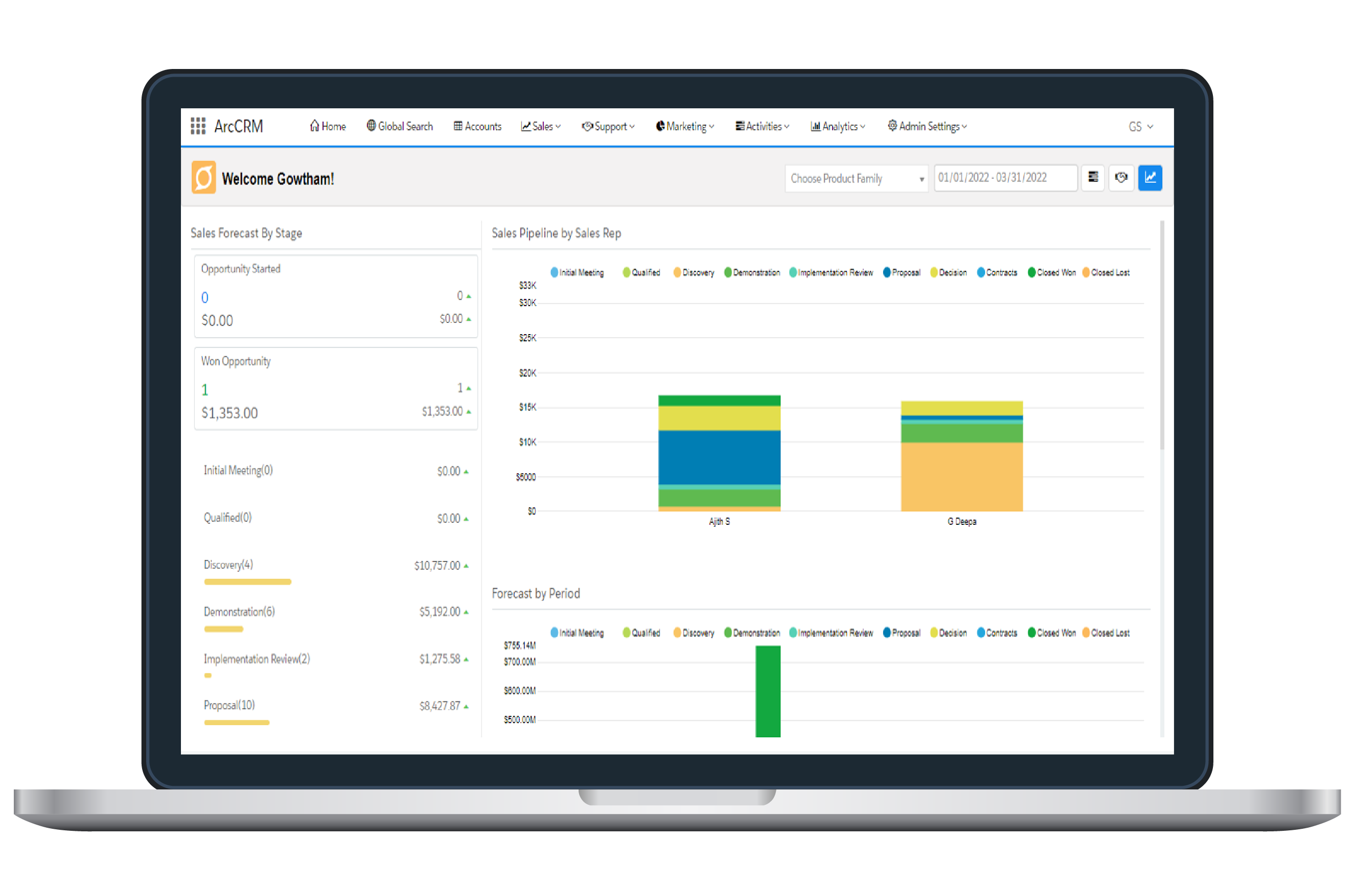 Customer Relationship Software